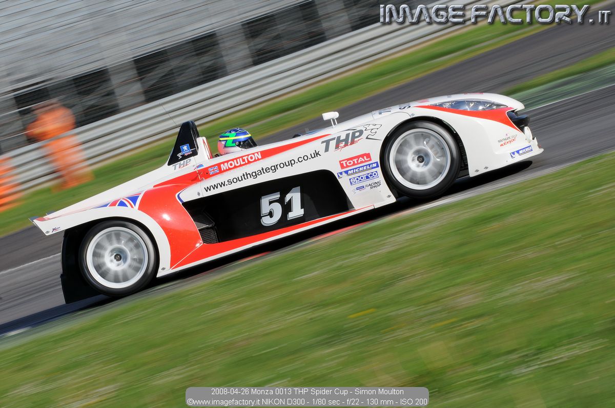 2008-04-26 Monza 0013 THP Spider Cup - Simon Moulton